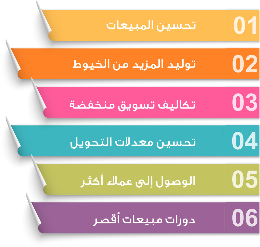 تقنيات التسويق الرقمي سياتيك مستشارون في التسويق الرقمي في الرياض جدة